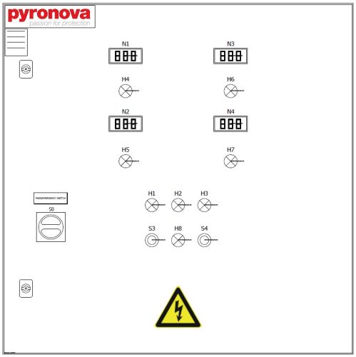 PYR-08-PH Csőfűtés redundáns vezérlés 4 sprinkler csöves rendszerhez