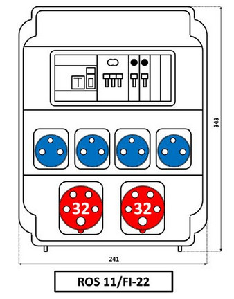 SEZ ROS 11/FI-22/S Ipari kombináció 4db HT dugalj + 2db 32A 5P kismegszakítók + Fi-relé védelemmel 